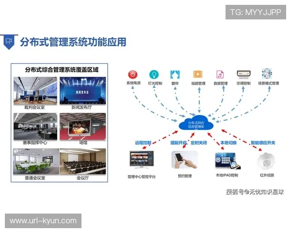 本阶段全业务流数字化改造基本完成 体育赛事影像生产平台进入优化期